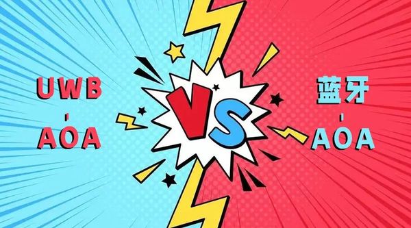 UWB-AOA vs. 藍(lán)牙AOA，誰是面向未來的新技術(shù)